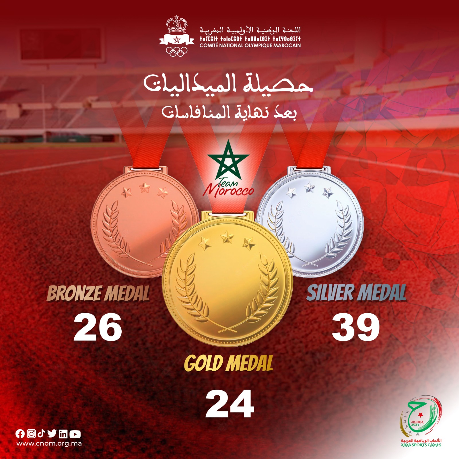 Les médaillés olympiques marocains  CNOM - Le Comité National Olympique  Marocain