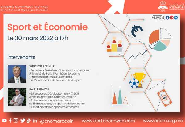 sport et economie
